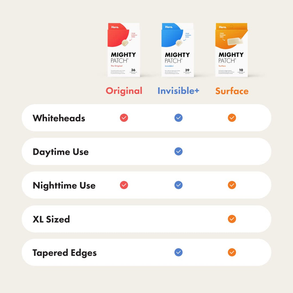 Mighty Patch Original Patch from Hero Cosmetics - #1 Best Selling Hydrocolloid Acne Pimple Patches for Face, Shrinking Zits & Whiteheads in 1 Use, Nighttime Spot Pimple Stickers for Face, 75 Count