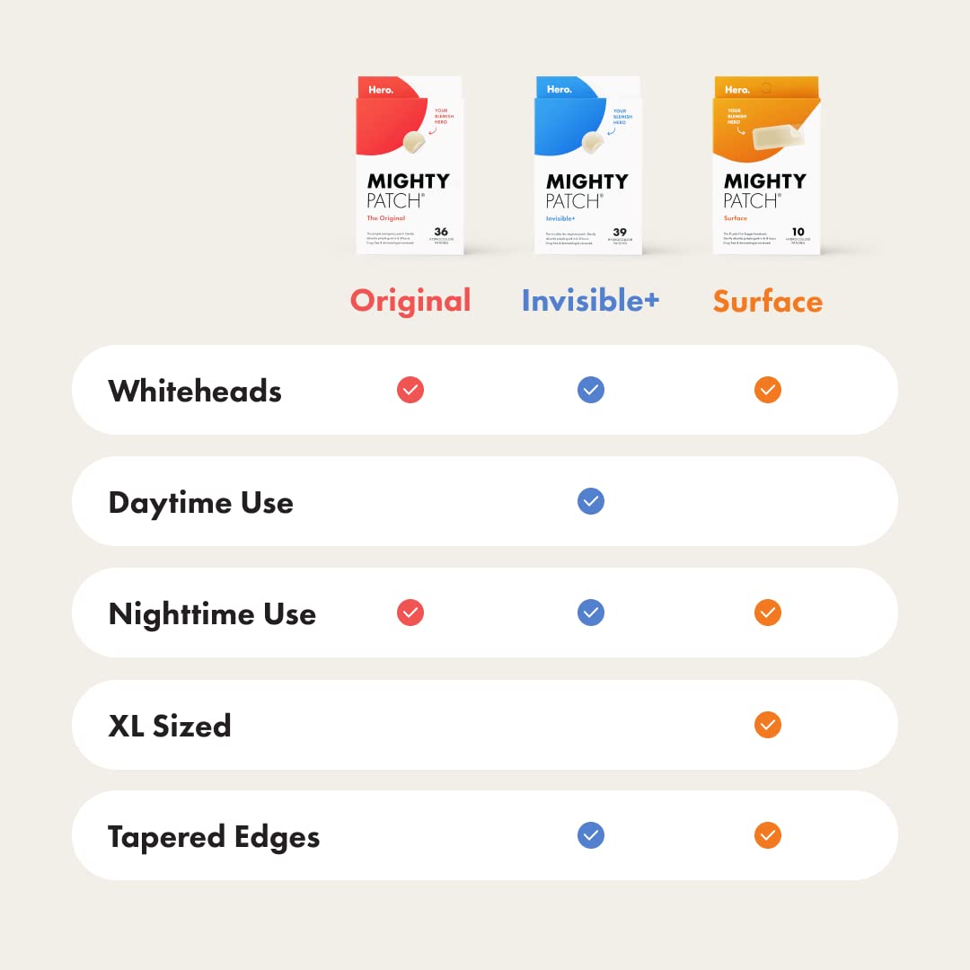 Mighty Patch Original Patch from Hero Cosmetics - #1 Best Selling Hydrocolloid Acne Pimple Patches for Face, Shrinking Zits & Whiteheads in 1 Use, Nighttime Spot Pimple Stickers for Face, 75 Count