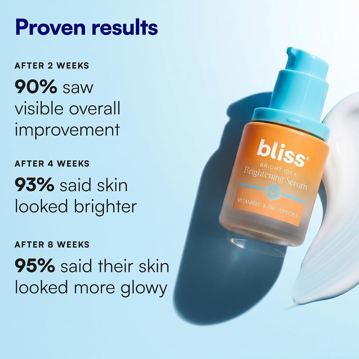 Bliss Bright Idea Vitamin C Brightening Face Serum - 1 Fl Oz - Long-Lasting