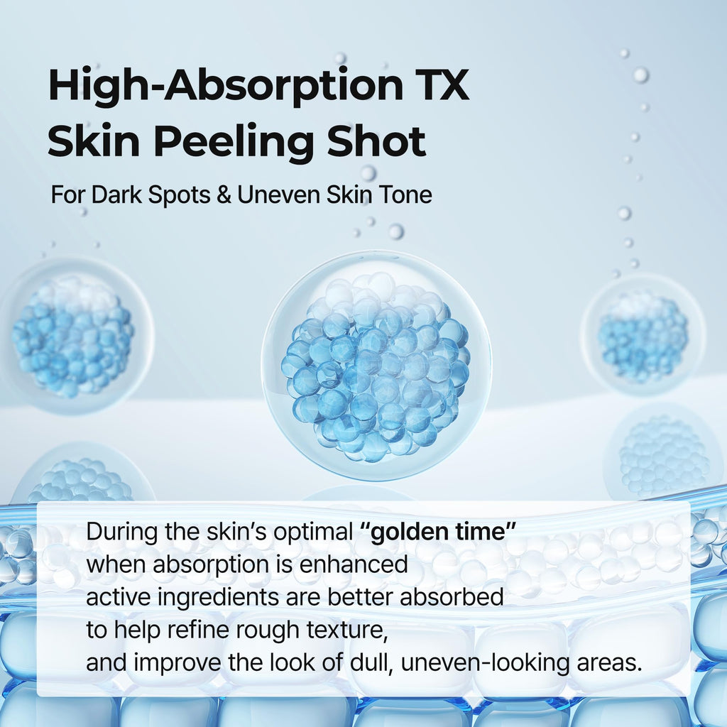 Dr.Melaxin Peel Shot Exfoliating Black Rice Ampoule 2.7 fl.oz - Rice Water AHA BHA Niacinamide Serum for Dead Skin Cells, Blackheads and Pores, Glass Skin Glow, Korean Skin Care Exfoliant