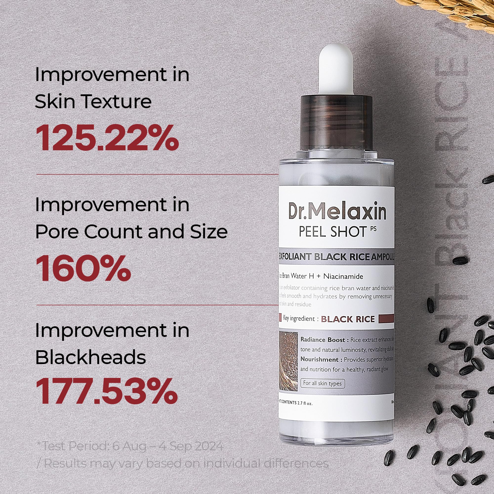 Dr.Melaxin Peel Shot Exfoliating Black Rice Ampoule 2.7 fl.oz - Rice Water AHA BHA Niacinamide Serum for Dead Skin Cells, Blackheads and Pores, Glass Skin Glow, Korean Skin Care Exfoliant