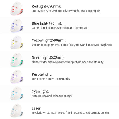 Wildbloom ™  Light Led Facial Light Therapy Photon Face Masks Wrinkle Anti-Acne